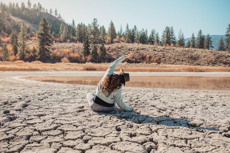 Mindfulness Practice